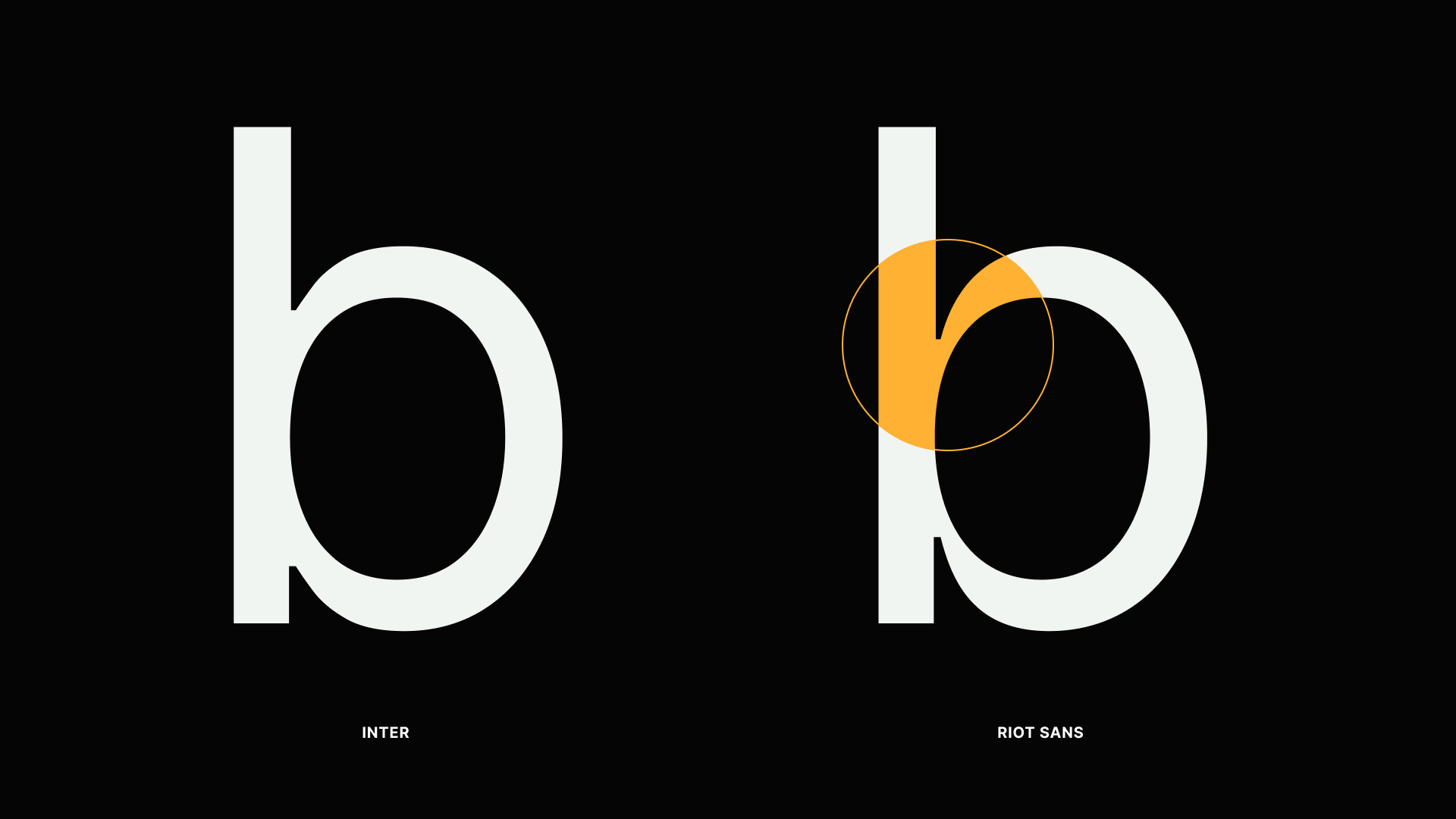 RG-brandID-CS-typography-riotSans-05
